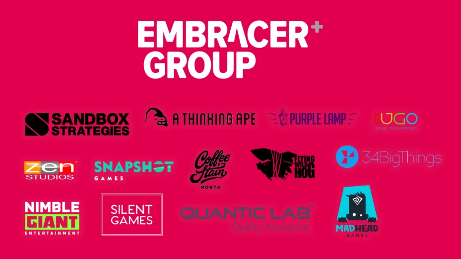 Embracer Group – 13 Acquisitions For $441.5m