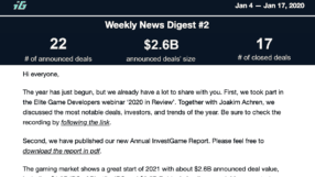 Weekly Digest 2
