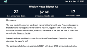 Weekly Digest 2