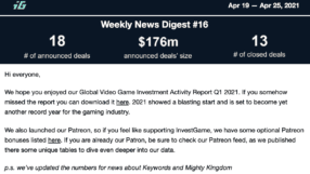 Weekly Digest 16