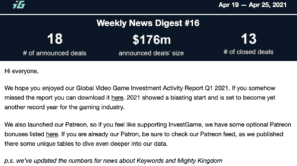 Weekly Digest 16