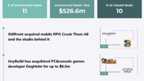 Weekly Digest 23