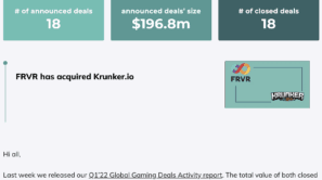 Weekly Digest 19, 20