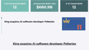 Weekly Digest 25