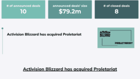 Weekly Digest 27