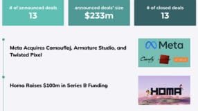 Weekly Digest 42
