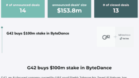 Weekly Digest 11