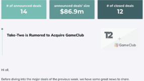 Weekly Digest 12