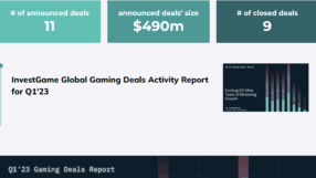 Weekly Digest 20