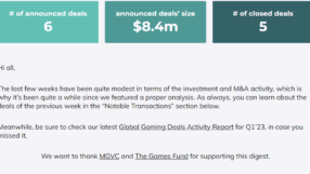 Weekly Digest 21