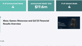 Weekly Digest 24