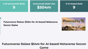 Weekly Digest 29