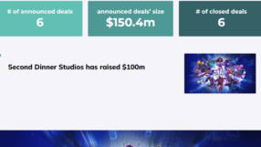Weekly Digest 2
