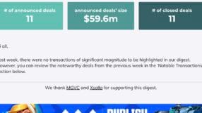 Weekly Digest 22