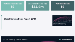 Weekly Digest 29