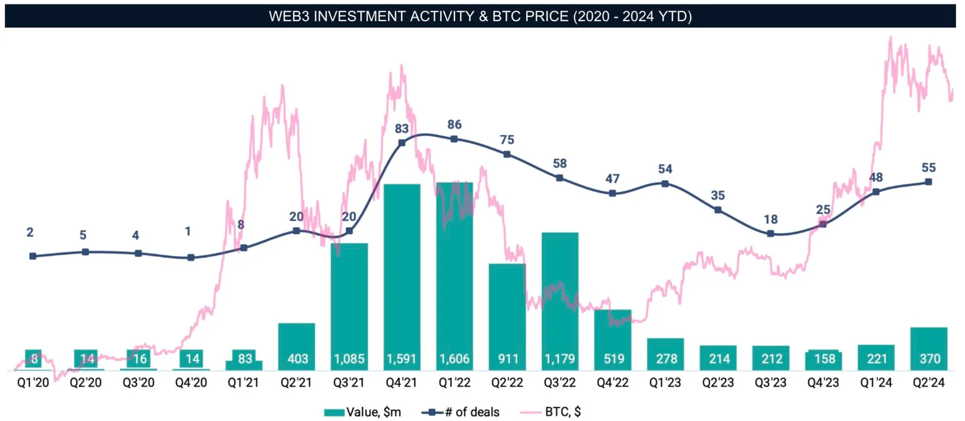 Weekly Digest 35 – InvestGame.net
