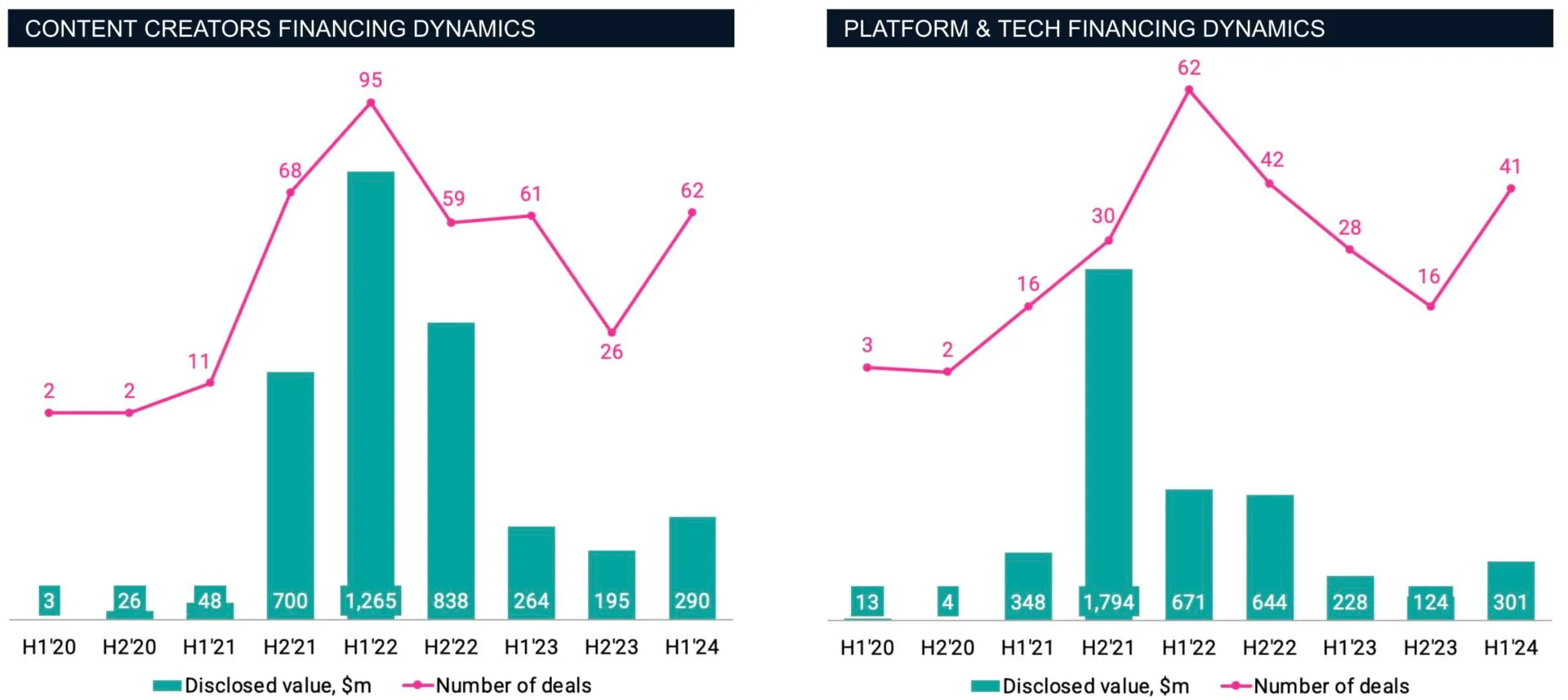 Weekly Digest 35 – InvestGame.net