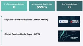 Weekly Digest 42
