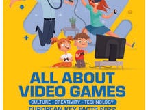 2022 All About Video Games – European Key Facts