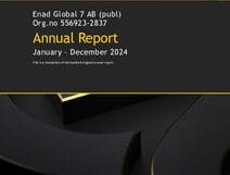 Enad Global 7 FY2024 Annual Report