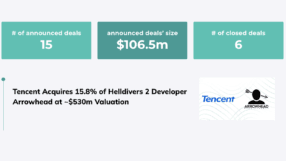Weekly Digest 23