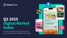 Q2 2025 Digital Market Index