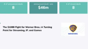 Weekly Digest 49