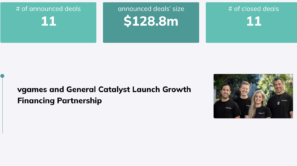Weekly Digest 51
