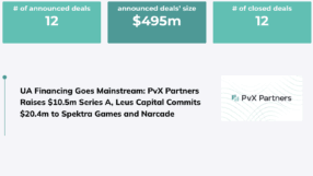Weekly Digest 17