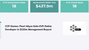 Weekly Digest 18