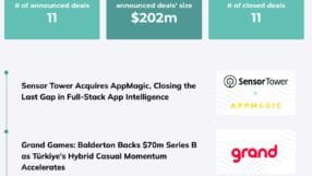 Weekly Digest  20