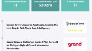 Weekly Digest  20