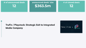 Weekly Digest 22