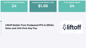 Weekly Digest 23