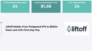 Weekly Digest 23