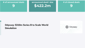 Weekly Digest 25