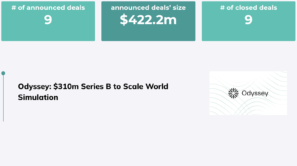 Weekly Digest 25