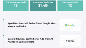 Weekly Digest 26
