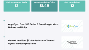 Weekly Digest 26