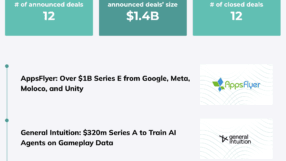 Weekly Digest 26
