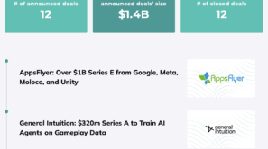 Weekly Digest 26