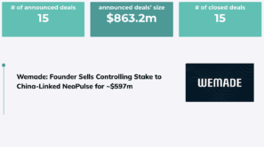 Weekly Digest 27