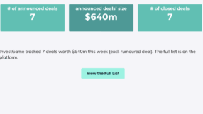 Weekly Digest 30