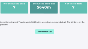 Weekly Digest 30