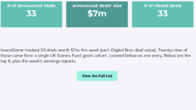 Weekly Digest 31