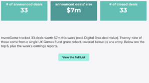 Weekly Digest 31