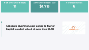 Weekly Digest 34