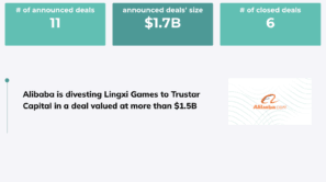 Weekly Digest 34