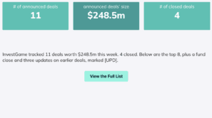 Weekly Digest 39